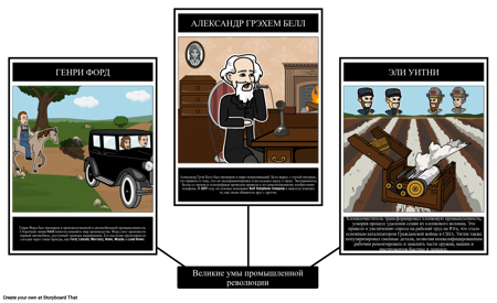 Великие умы Промышленной Революции