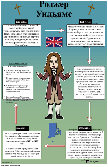 Пуританин Роджер Уильямс Биография