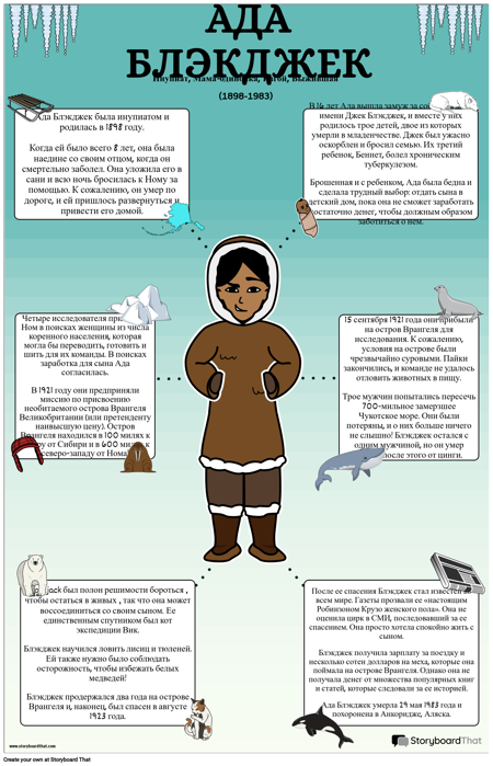 Ада Блэкджек, Инупиат, Выживальщик