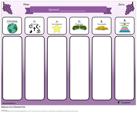 Шаблон, Шаблон Диаграммы ВИНОГРАД