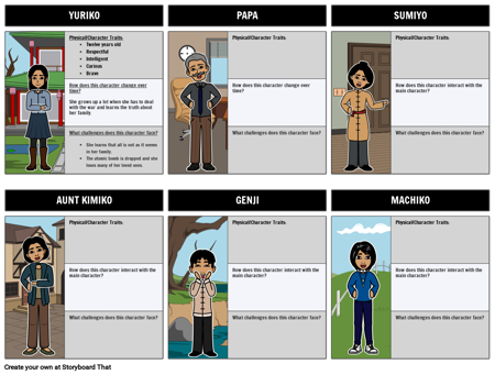 Персонажи "Последний Цвет Сакуры"