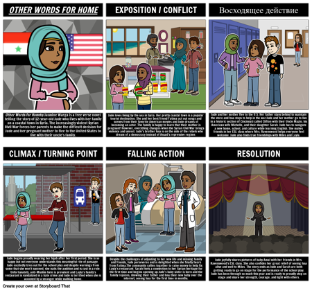 Другие Слова для Домашнего Сюжета