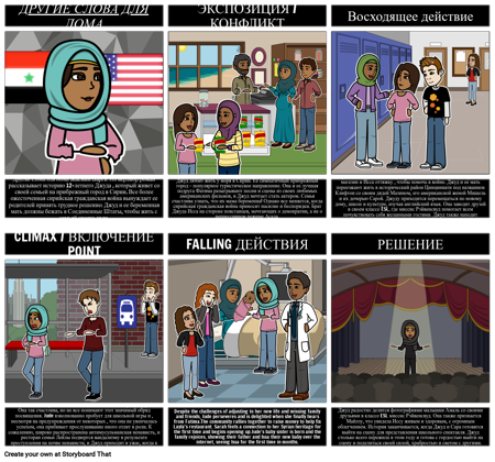 Другие Слова для Домашнего Сюжета