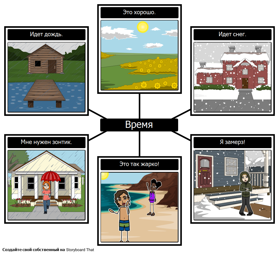 Паук Карта - Погода По-французски Storyboard par ru-examples