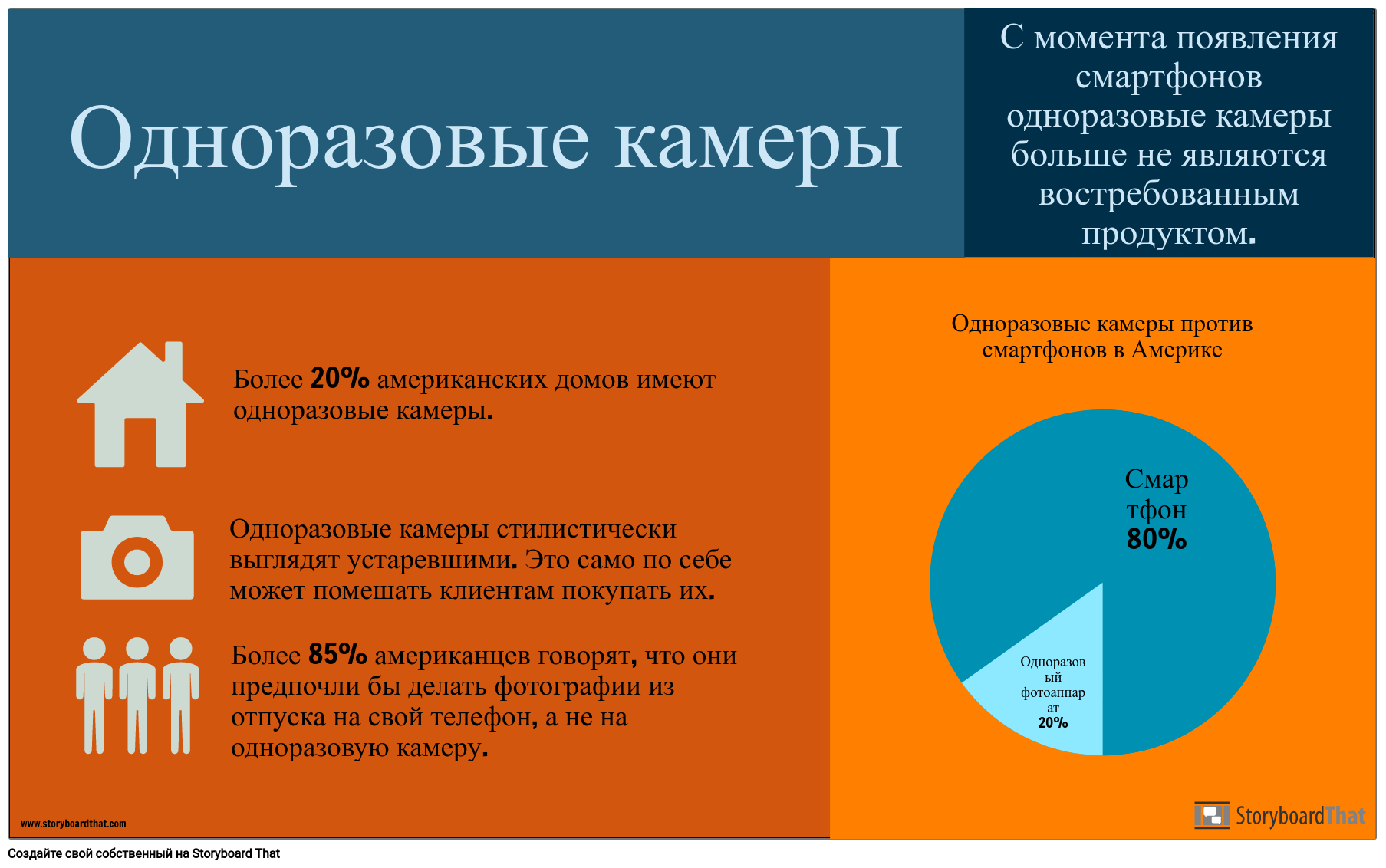 Пример Тематического Исследования Раскадровка по ru-examples