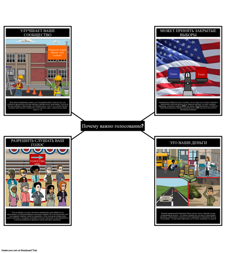 Почему Голосование Имеет Значение