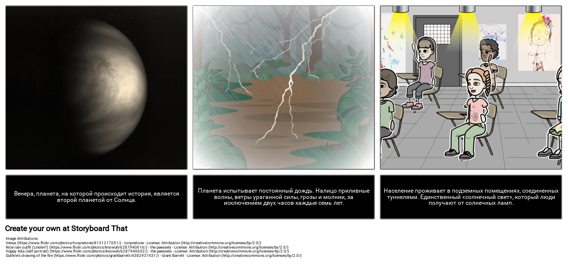 Все Лето в Один День - Настройка Раскадровка по ru-examples