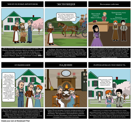 Участок Энн из Зеленых Мезонинов