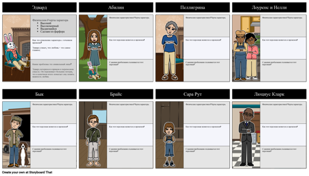 Карта Персонажей Эдварда Тулейна