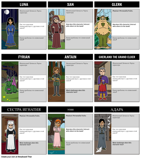 Девушка, Выпившая Луну Персонажи