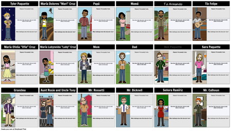 Вернуться к Отправителю Символов
