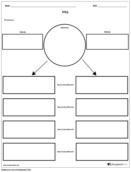 Сравнить Диаграмму Контрастности