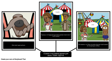 Самое Удачное Время для Всех тем