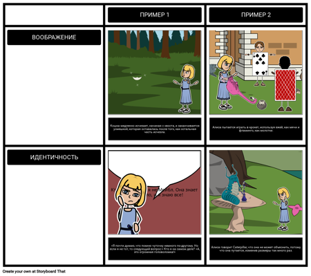 Приключения Алисы в Стране Чудес