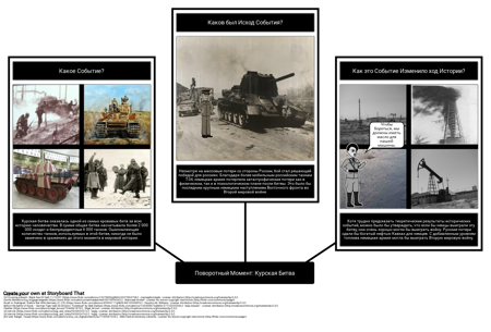 Поворотный Момент: Курская Битва