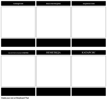 Пустой Шаблон Трагического Героя