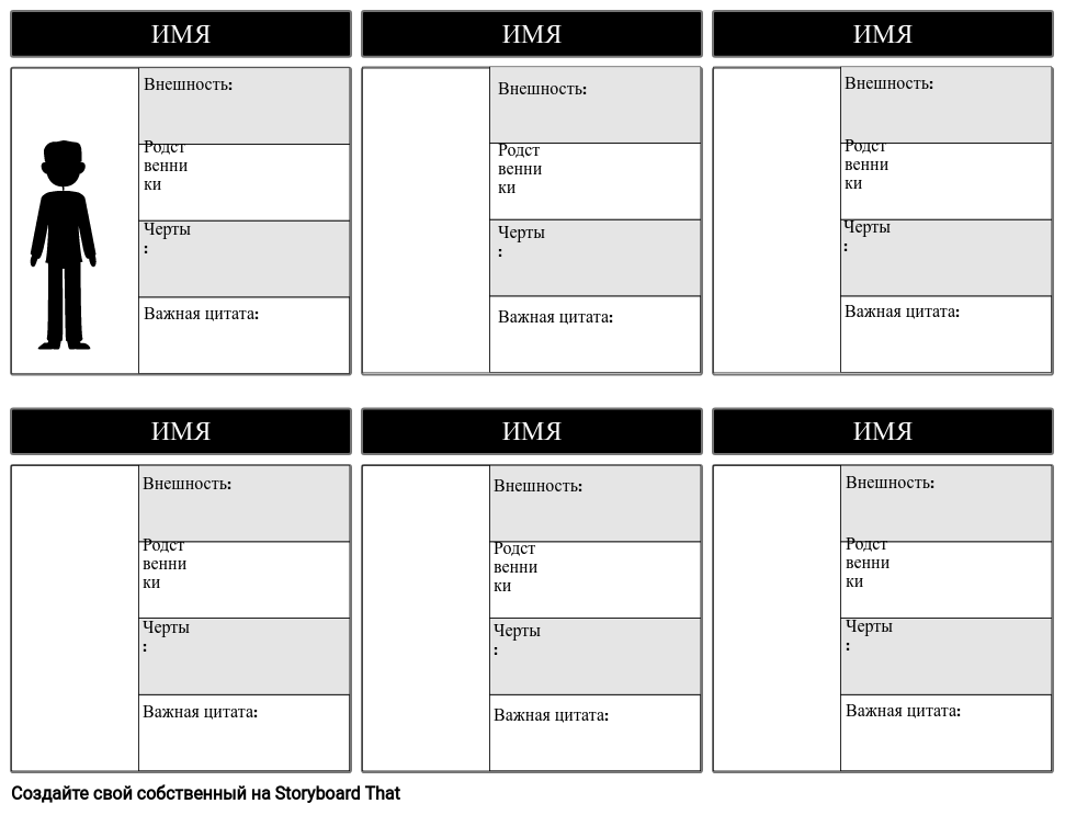 Создать карту персонажа. Карта персонажа. Карточка персонажа. Карта персонажа шаблон. Карта персонажа маркетинг шаблон.