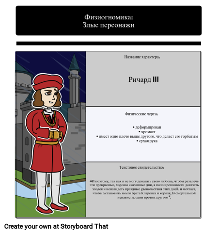 Физиогномика в Трагедии Ричарда III: Ричард III