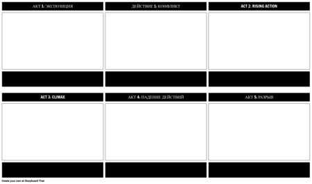 Шаблон Схемы Игры из Пяти Актов