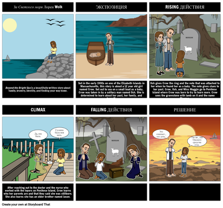 За Пределами Яркого Моря Резюме