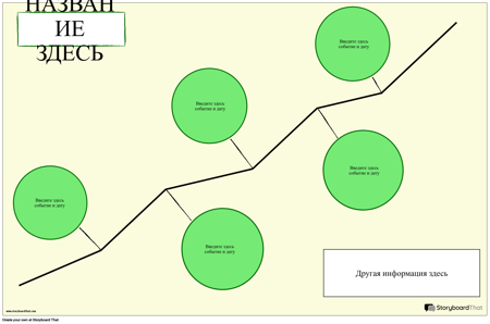 Горизонтальная Временная Шкала 2