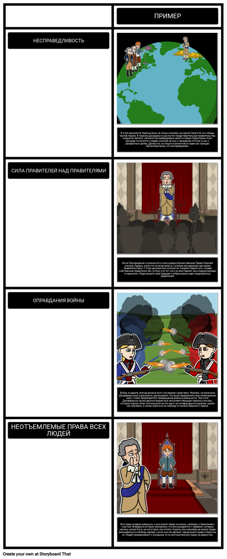 Темы в Декларации Независимости