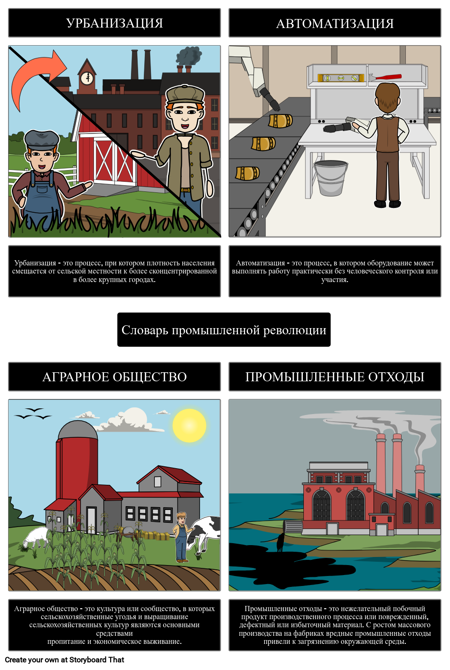 Словарь Промышленной Революции