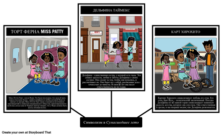 Один Безумный Летний Символизм