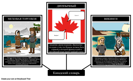 Канадский Исторический Словарь