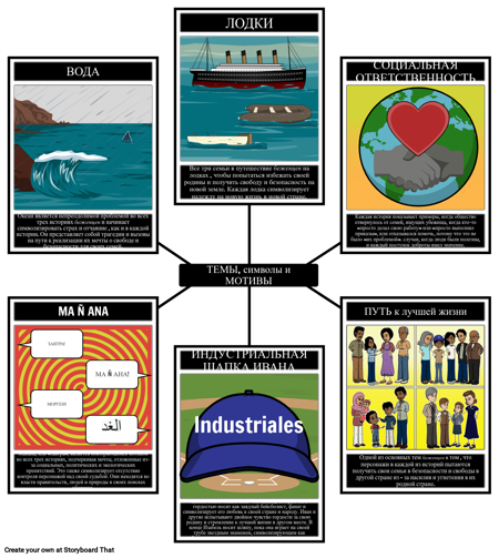 Элементы Литературы о Беженцах