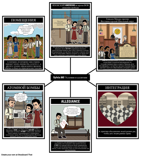 Сильвия и Аки Термины и Намеки