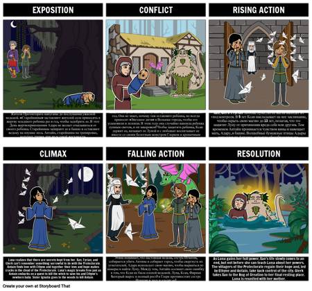 Девушка, Выпившая Лунный Сюжет