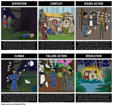 Девушка, Выпившая Лунный Сюжет