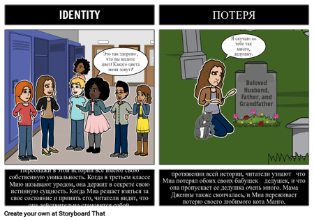 Космические Темы в Форме Манго