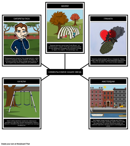 Символы Ошибки в Наших Звездах