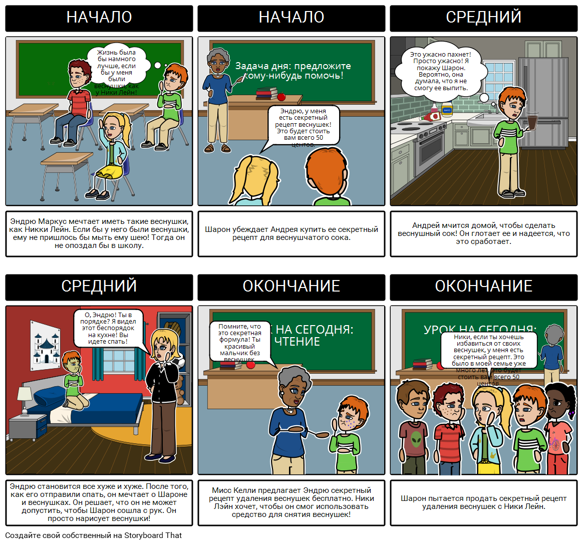 Веснушки сок - Земля Диаграмма Storyboard de ru-examples