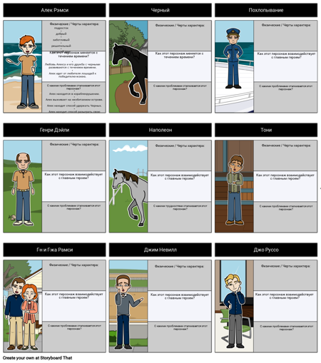 Карта Символов Черного Жеребца