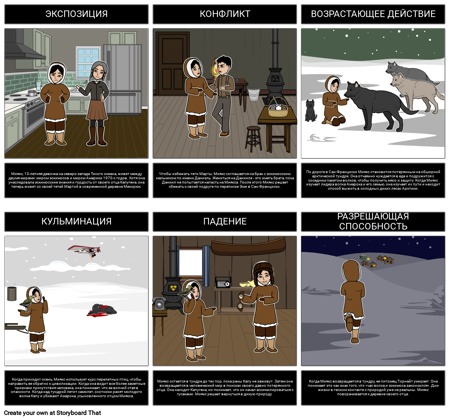 Схема Джулии из Графика Волков