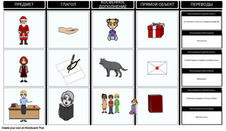 Прямое и Косвенное Местоимение