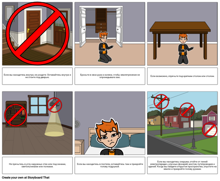 План Действий по Землетрясению