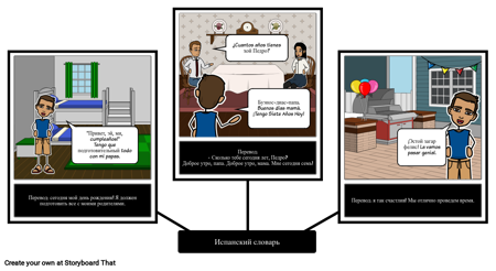 Визуальный Словарь - Испанский