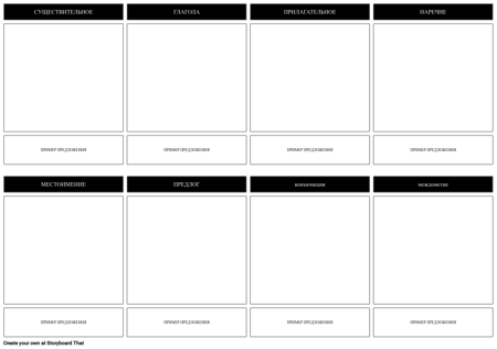 Части Шаблона Раскадровки Речи