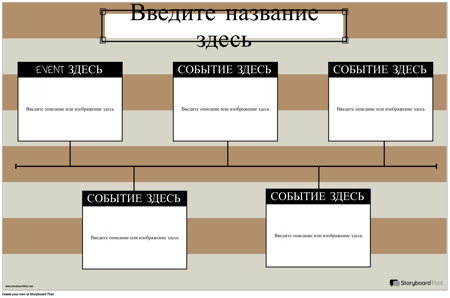Горизонтальная Временная Шкала