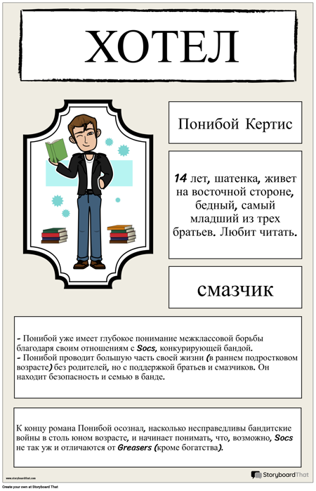 Плакат с Надписью "Аутсайдеры"