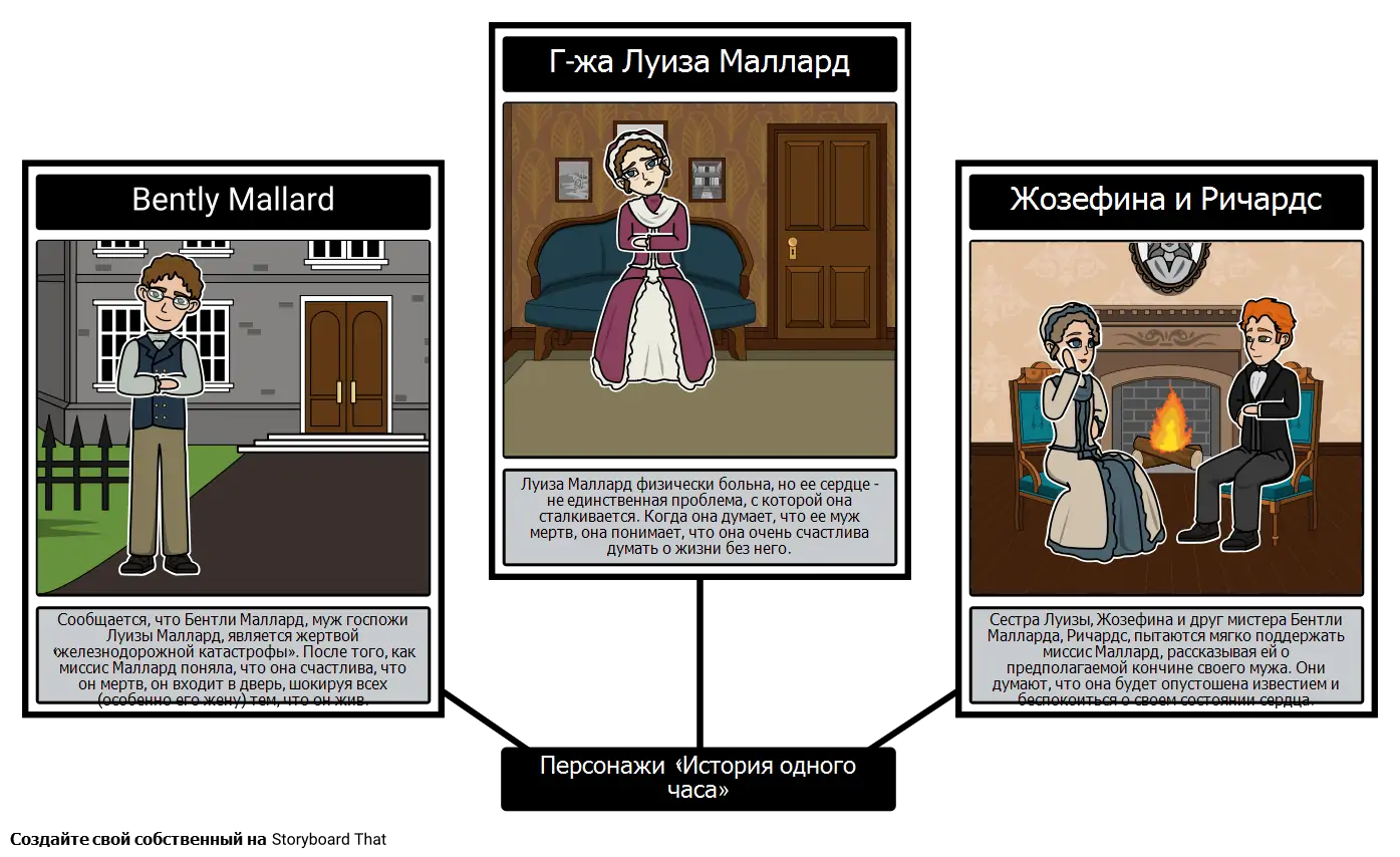 История Одного Часа Персонажи Süžeeskeem Poolt ru-examples