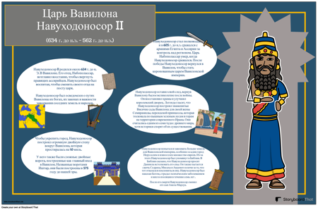 Месопотамия Био Навуходоносор