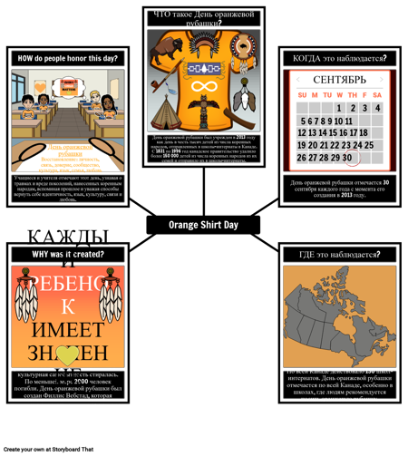 Факты о Дне Оранжевой Рубашки