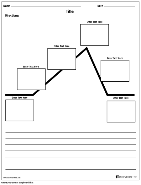 Постройте диаграмму с абзацем