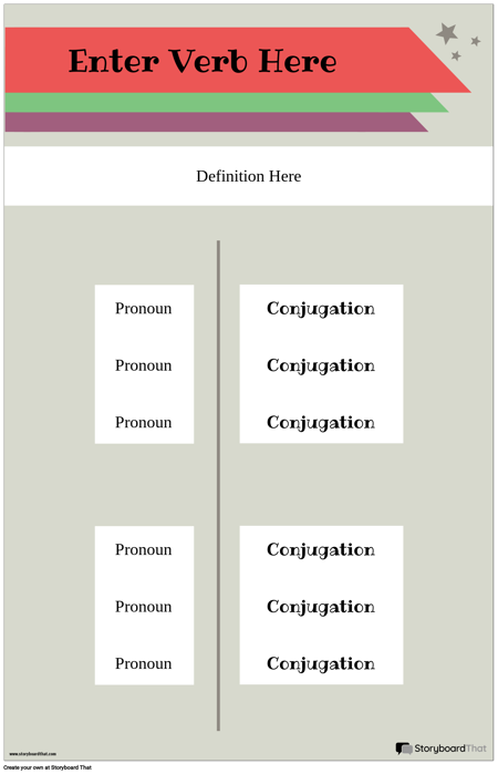 Плакат со Спряжением Глаголов
