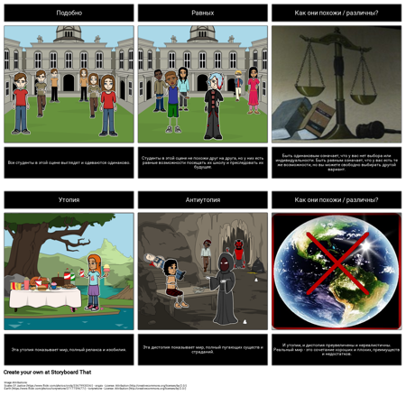 Размытие Концепции во Времени